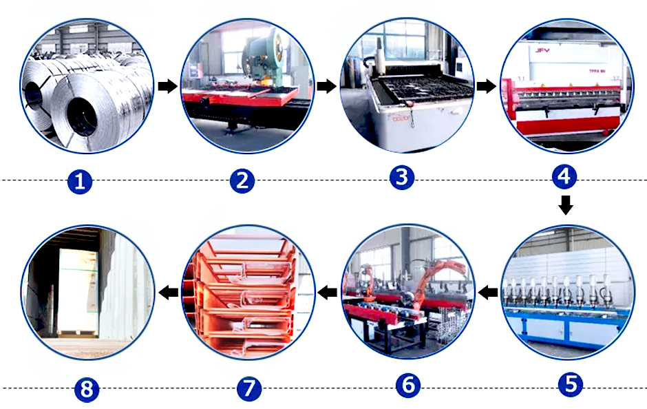 cable ladder production flow