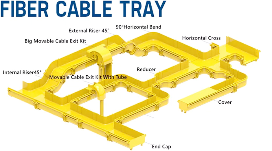 cable tray assembly way
