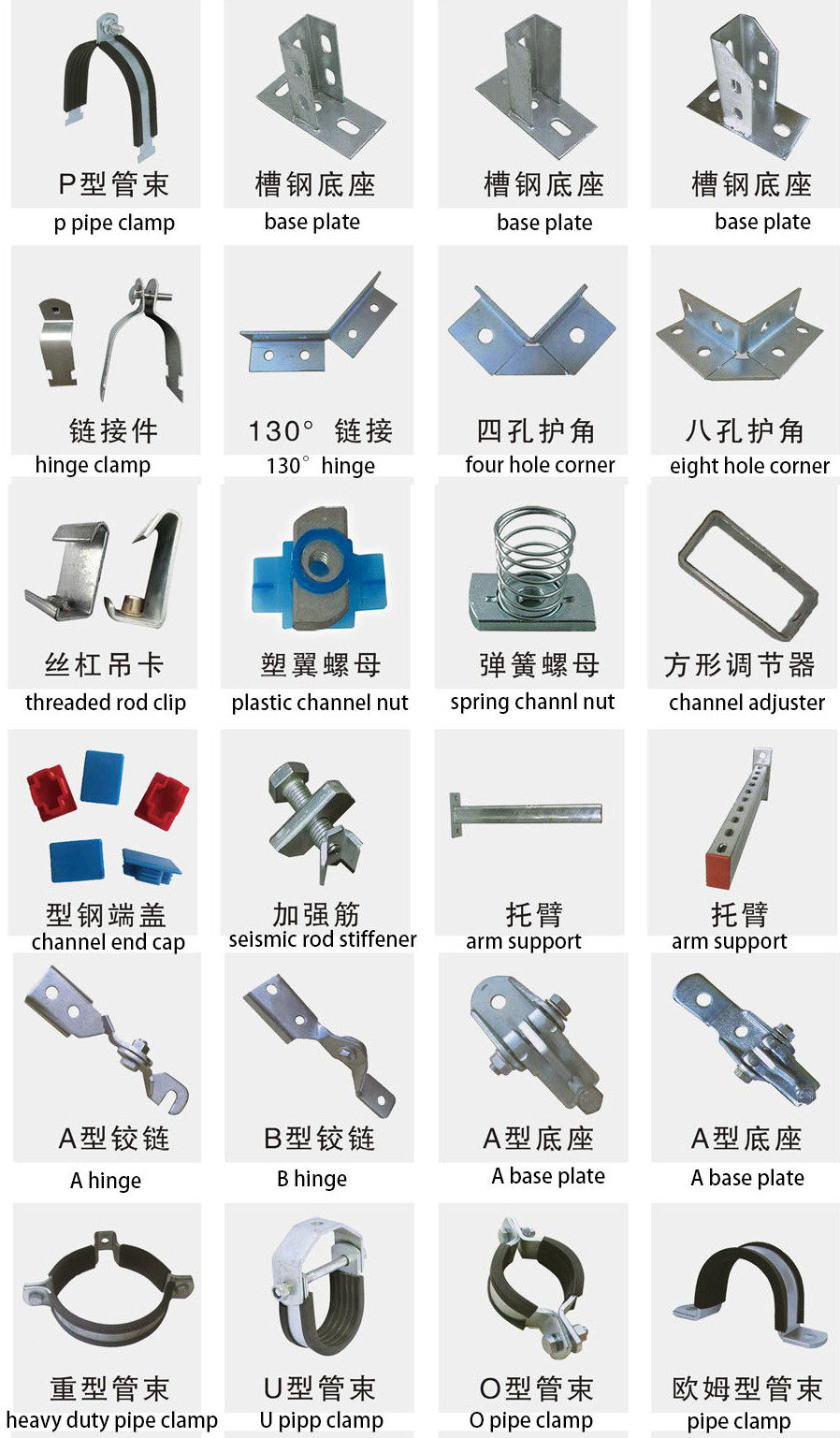 pipe clamp type