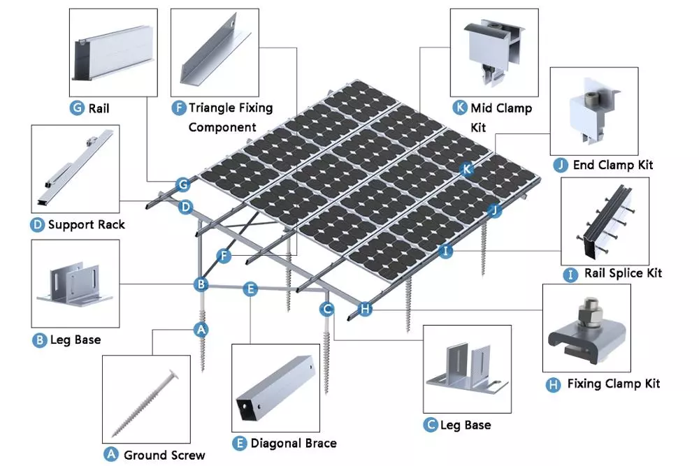 solar screw ground system1